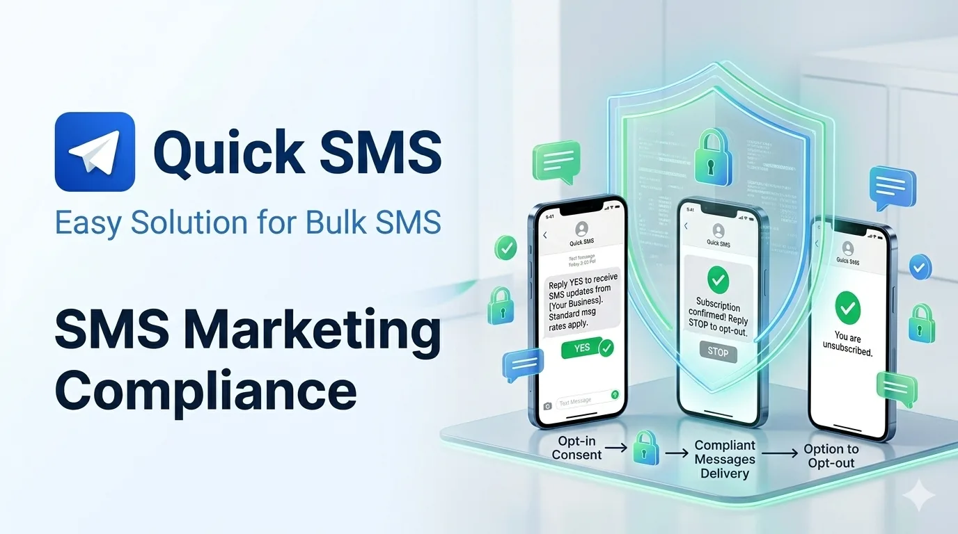 SMS Marketing Compliance