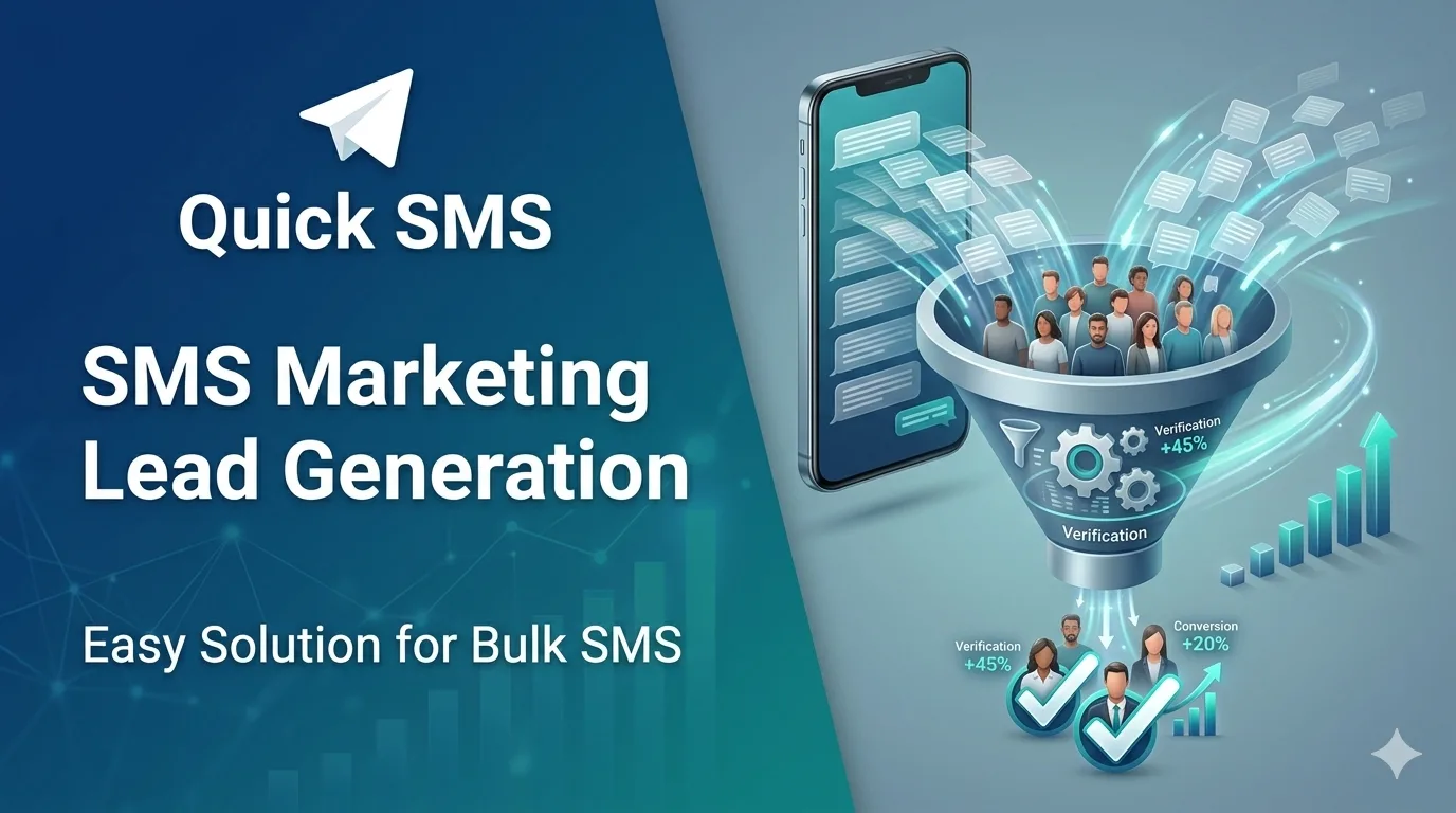 SMS Marketing Lead Generation